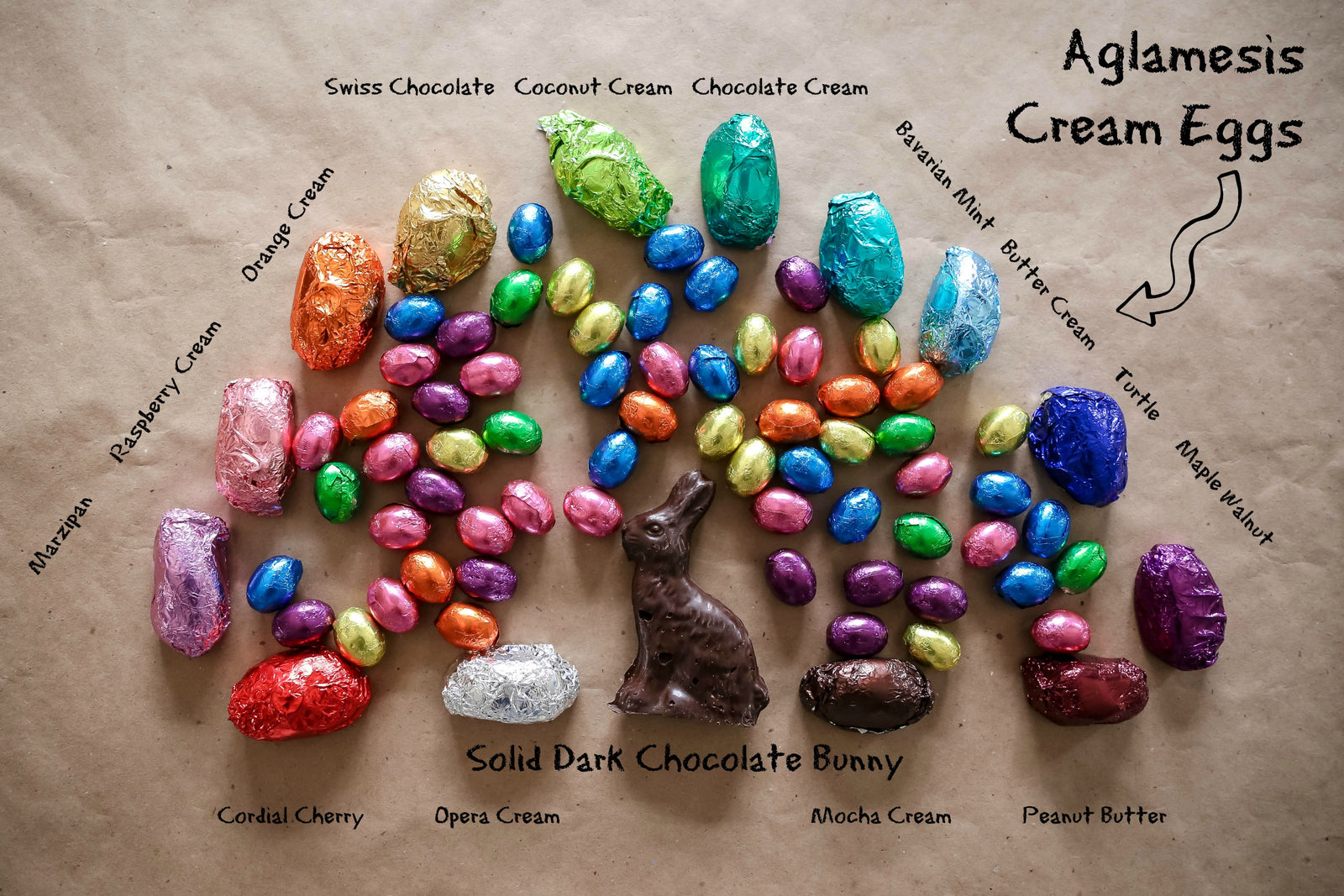 Cincinnati Parent Magazine